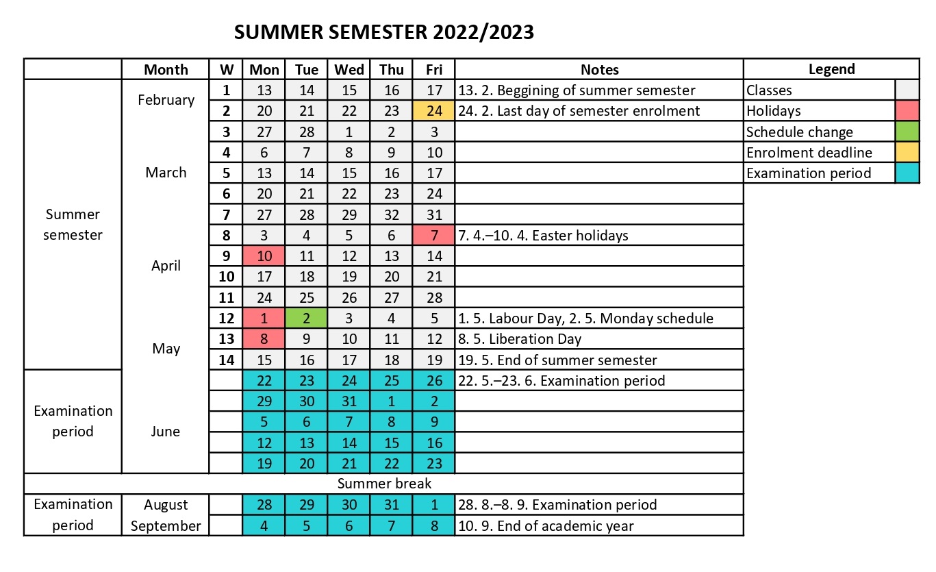  ◳ Summer Semester Schedule 2022_2023_s (jpg) → (originál)