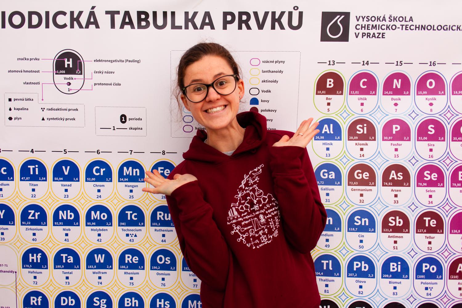 Veletrh vědy 2019