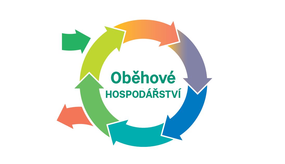 Panelová diskuse Oběhové hospodářství