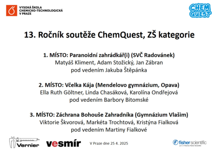  ◳ ChQ 2025 - Vyhlášení výsledků na web ZŠ 2025 (png) → (šířka 450px)
