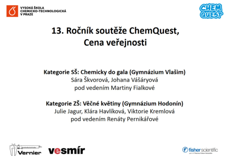  ◳ ChQ 2025 - Vyhlášení výsledků na web kategorie cena veřejnosti 2025 (png) → (šířka 450px)