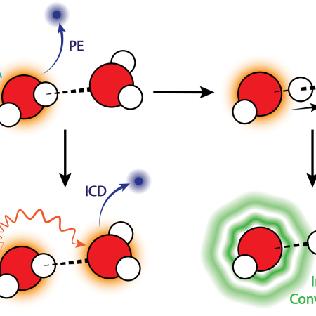 Competition between proton transfer and intermolecular Coulombic decay