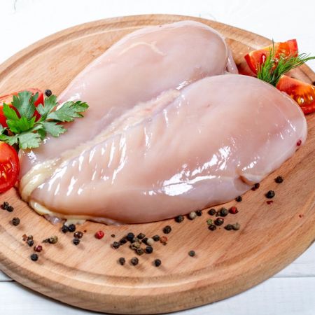 Raw chicken breast fillets (Marco Verch, Creative Commons 2.0 Attribution)